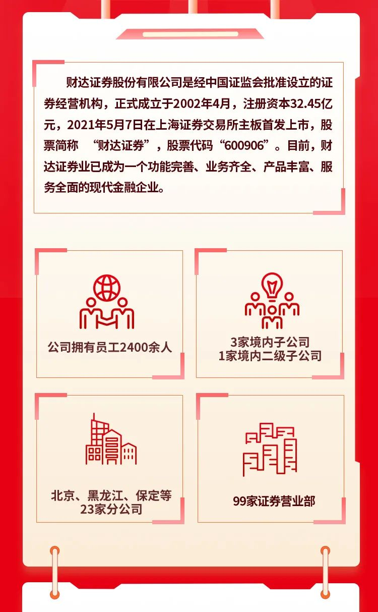 2024年校招-财达证券-深圳,北京,上海,其他,校招-香不香港