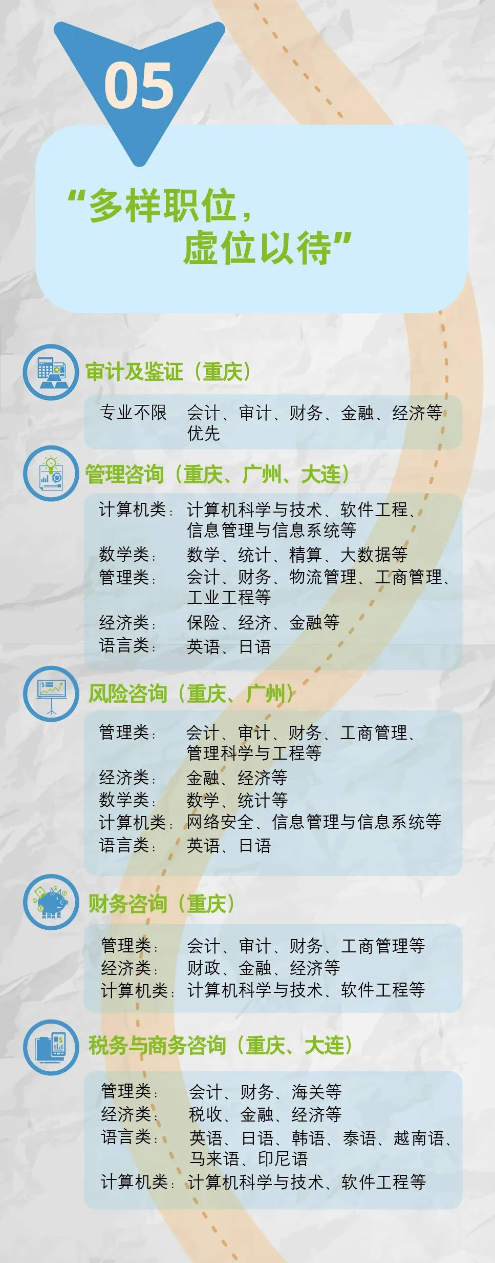 Position 中文 职位 (95) 사진