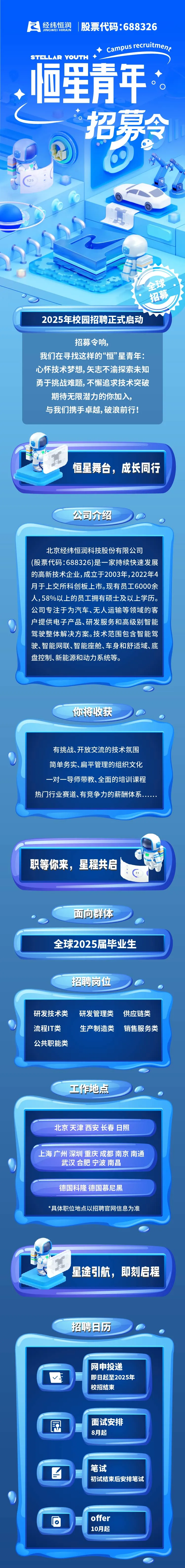 2025校招-经纬恒润-成都,西安,武汉,重庆,上海,北京,广州,深圳,南京,其他,校招-香不香港