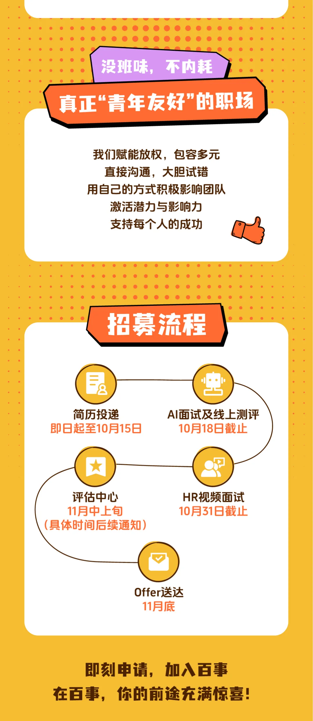 2025年综合管培生校招-百事-上海,校招-香不香港