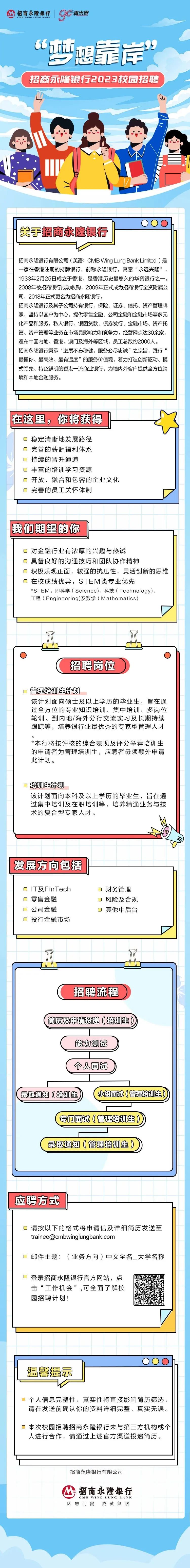 招商永隆银行2023校招-招商银行-香港,校招-香不香港